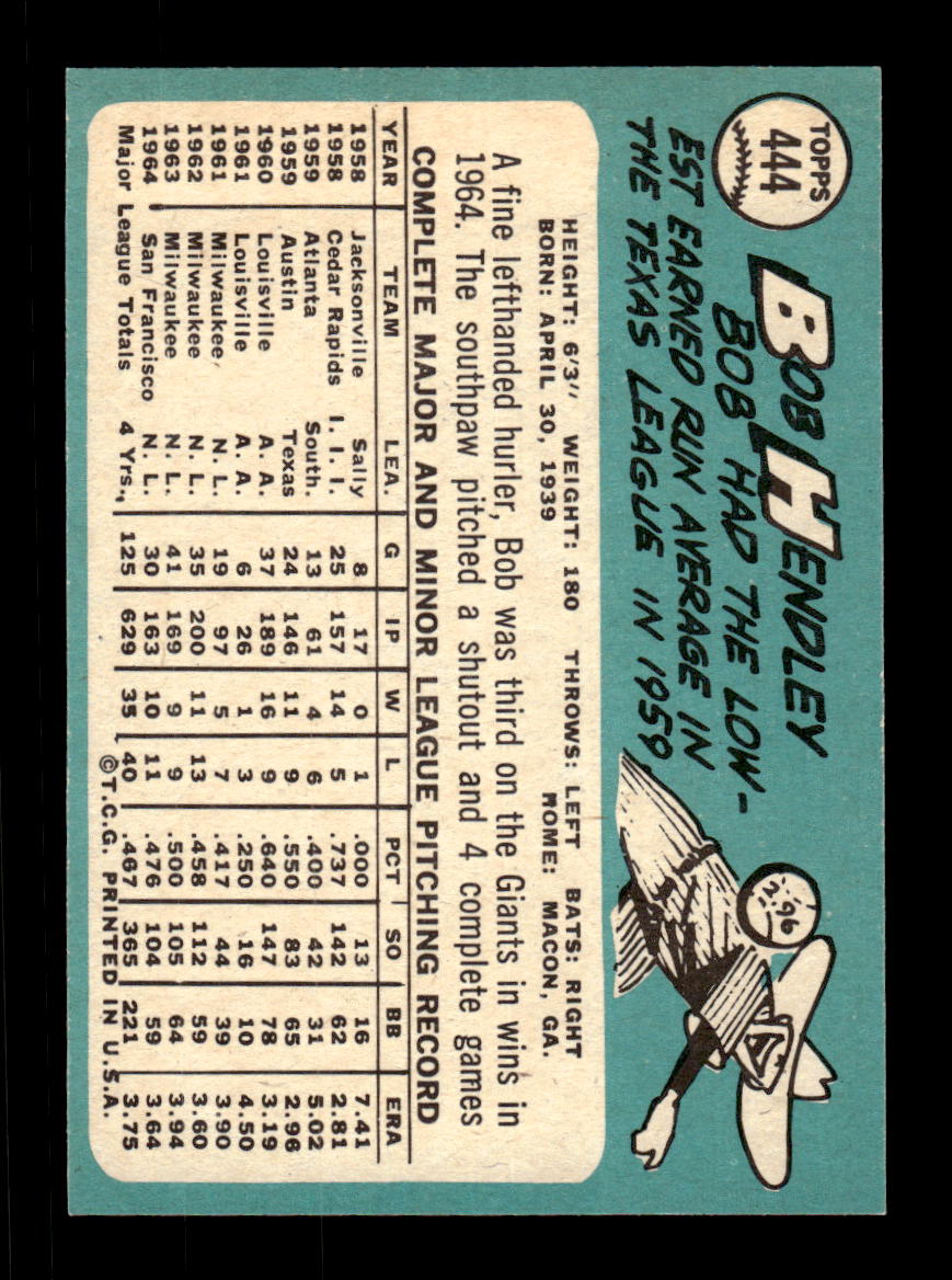 1965 Topps #444 Bob Hendley San Francisco Giants EXMT CS26015682