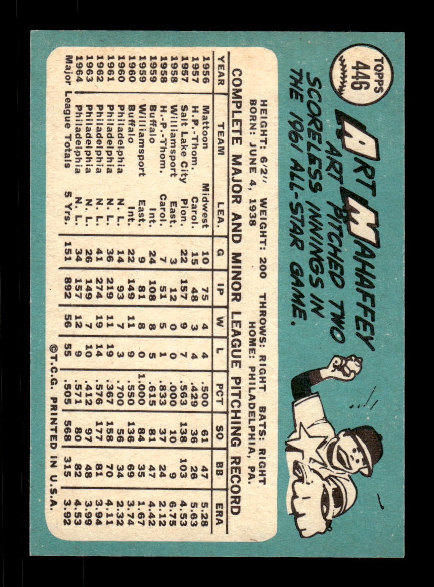 1965 Topps #446 Art Mahaffey Philadelphia Phillies EXMT CS26015684