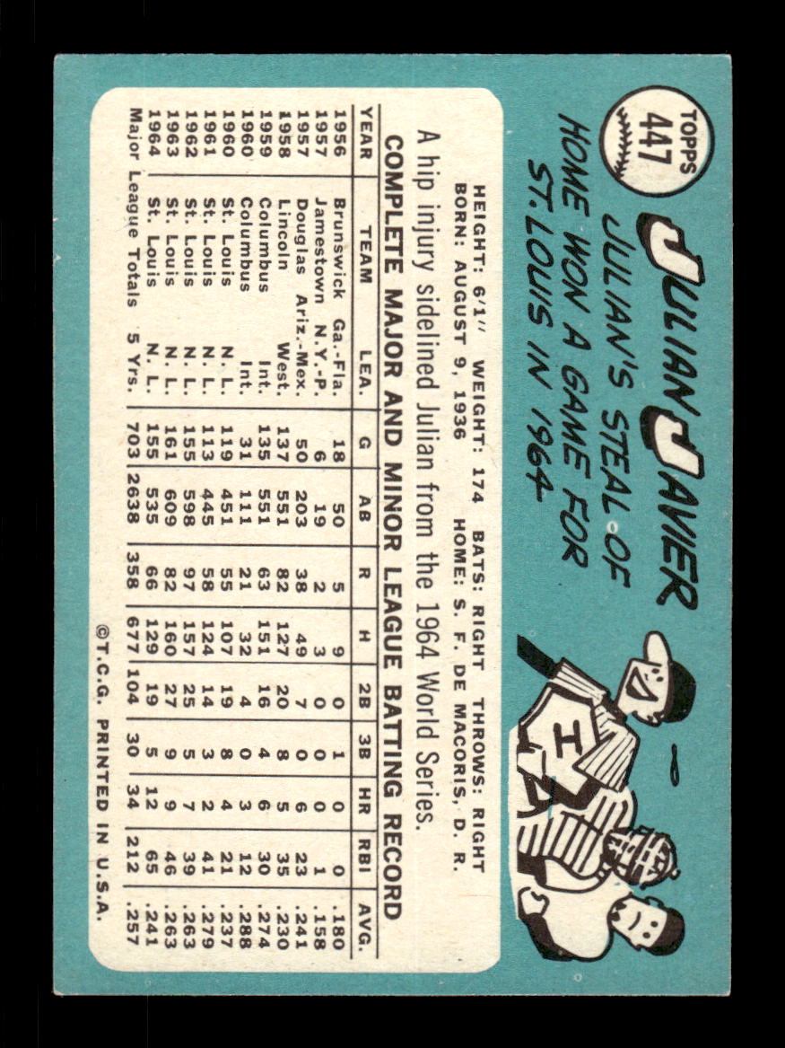1965 Topps #447 Julian Javier St. Louis Cardinals EXMT CS26015685