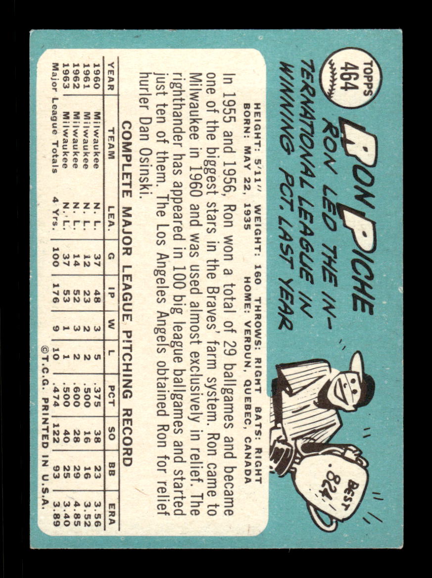 1965 Topps #464 Ron Piche Los Angeles Angels EXMT CS26015700
