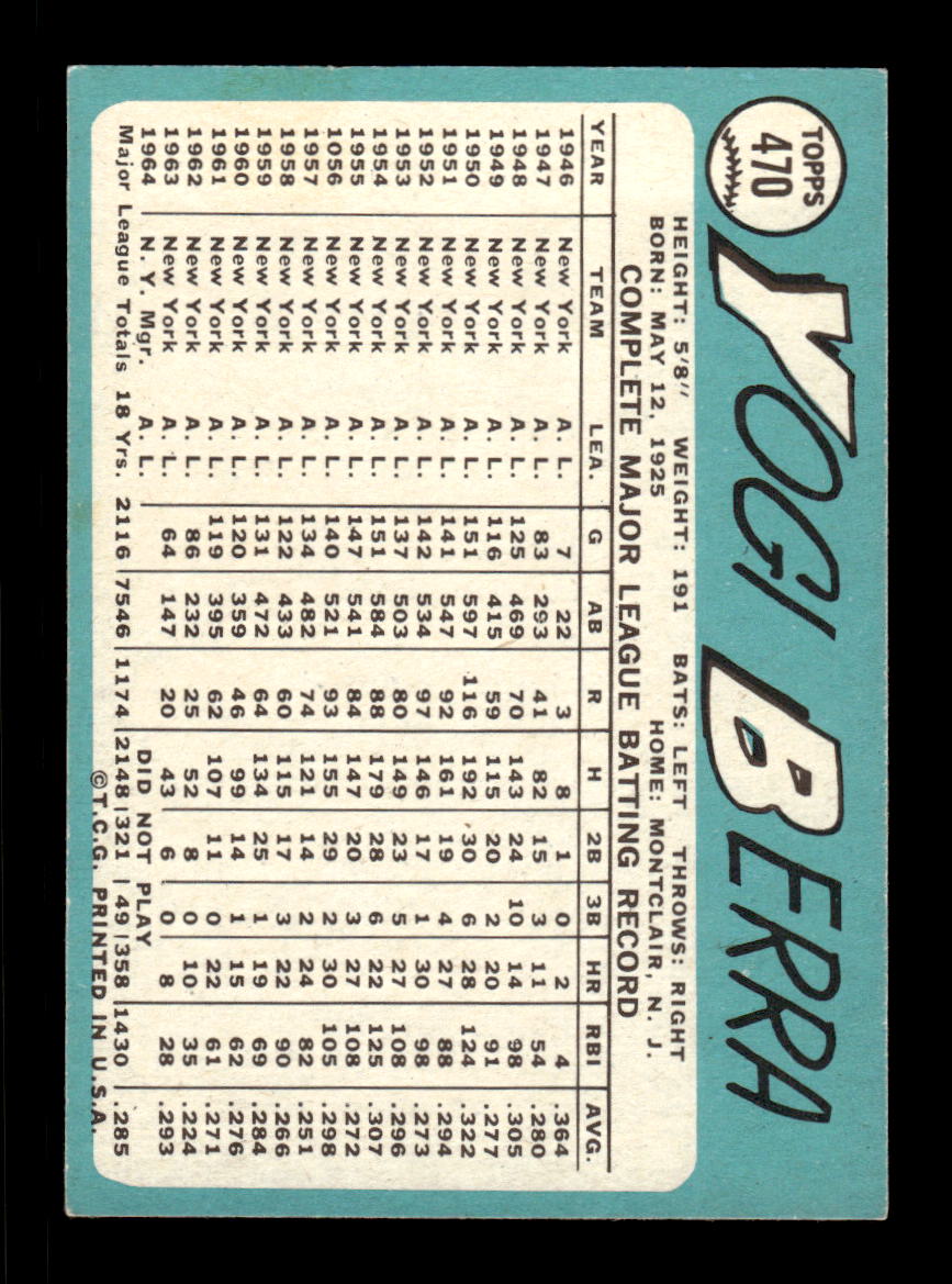 1965 Topps #470 Yogi Berra New York Mets VGEX CS26015706