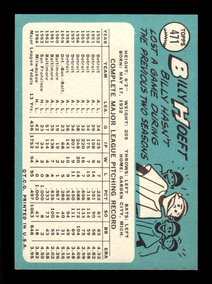 1965 Topps #471 Billy Hoeft Detroit Tigers EXMT CS26015707