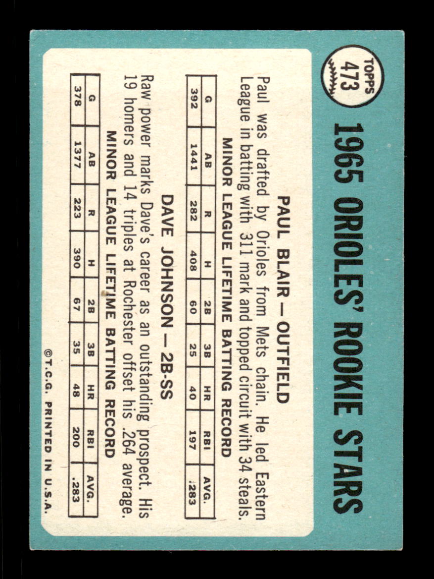 1965 Topps #473 Orioles 1965 Rookie Stars Baltimore Orioles EXMT CS26015709