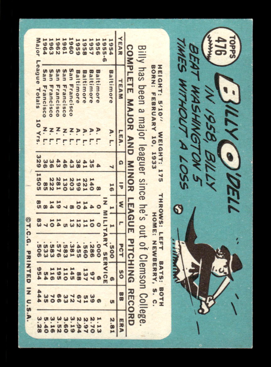 1965 Topps #476 Billy O'Dell Milwaukee Braves EXMT CS26015711