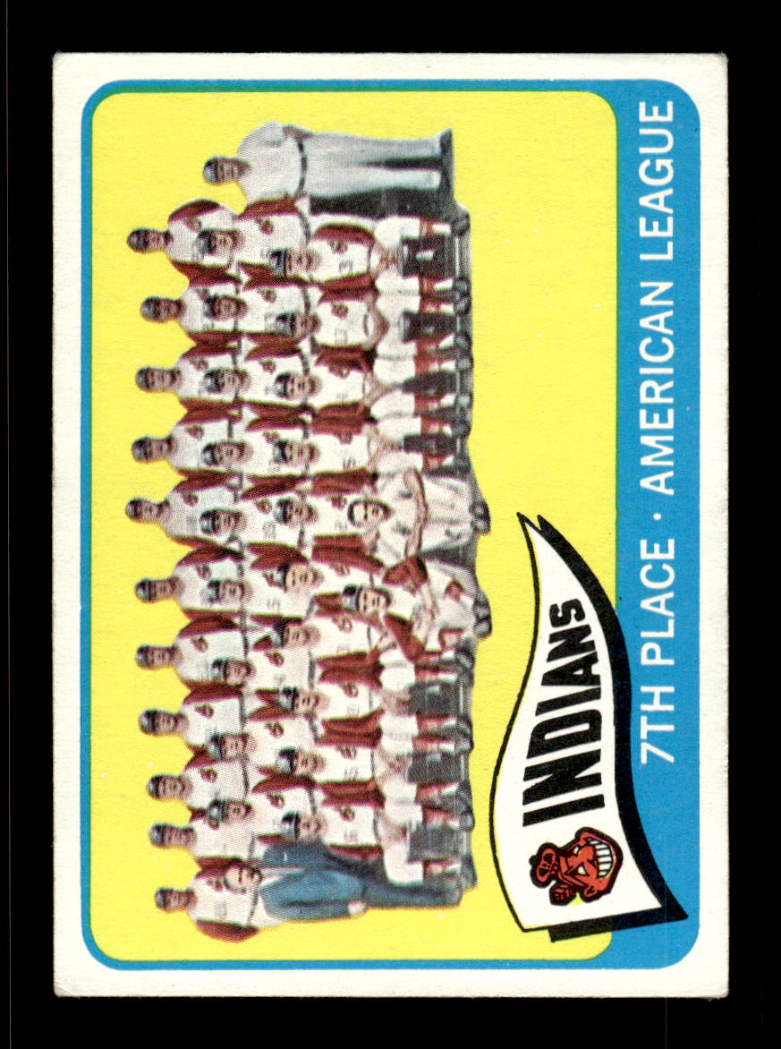 1965 Topps #481 Cleveland Indians EXMT CS26015715