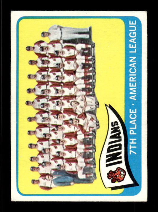 1965 Topps #481 Cleveland Indians EXMT CS26015715