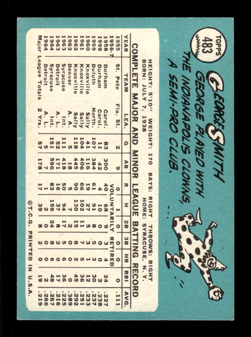 1965 Topps #483 George Smith Detroit Tigers EXMT CS26015717