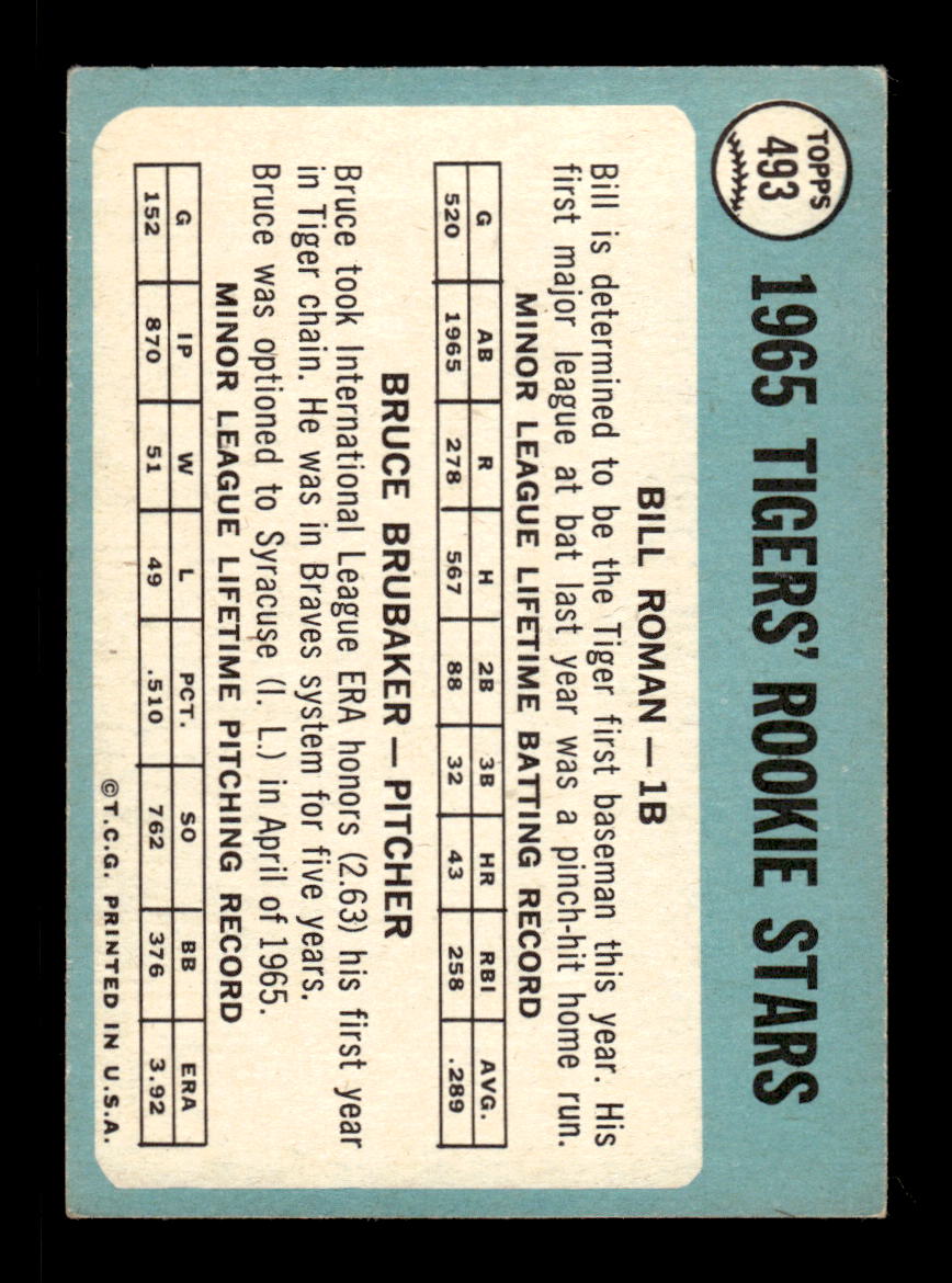 1965 Topps #493 1965 Rookie Stars Detroit Tigers EXMT CS26015727