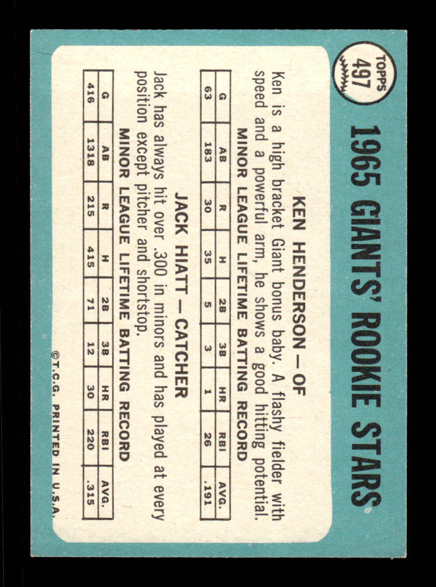 1965 Topps #497 1965 Rookie Stars San Francisco Giants EXMT CS26015731