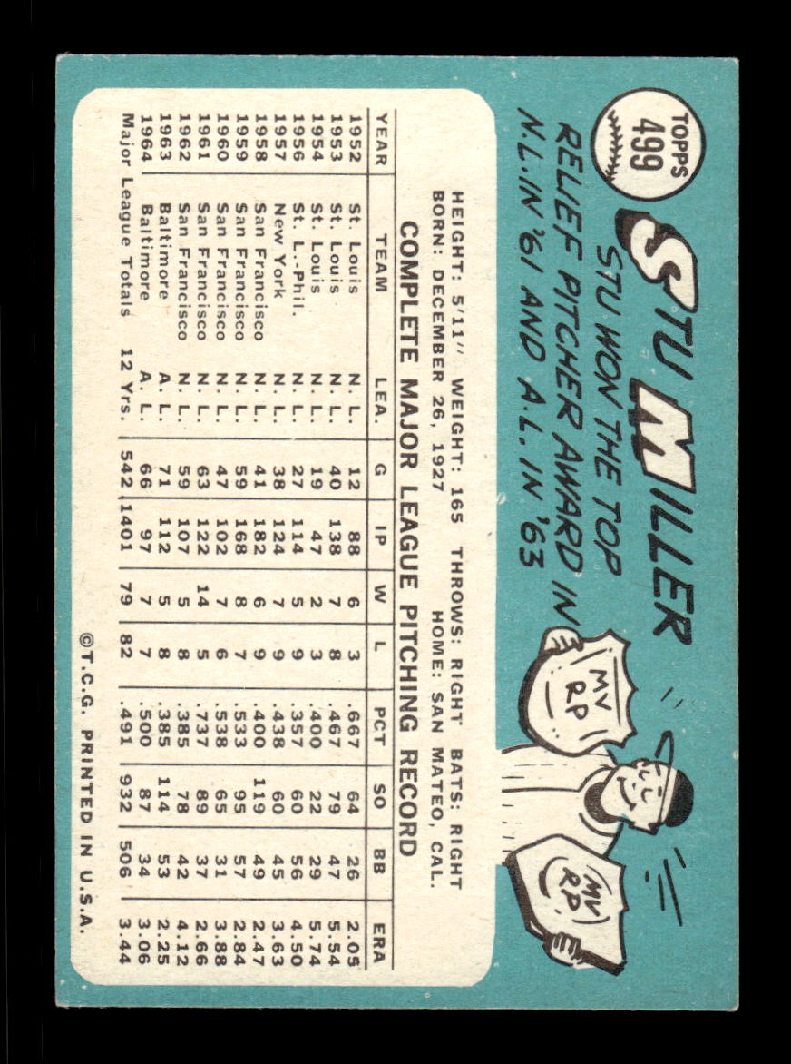 1965 Topps #499 Stu Miller Baltimore Orioles EXMT CS26015733