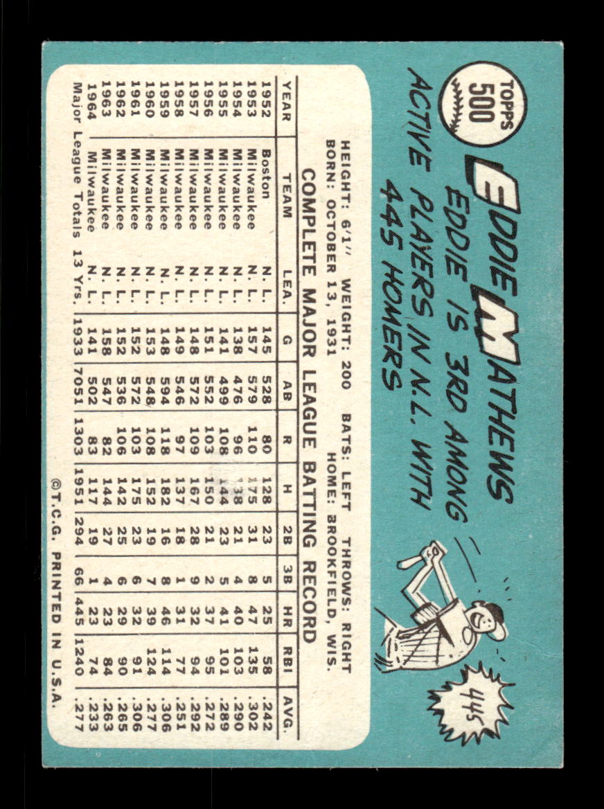 1965 Topps #500 Ed Mathews Milwaukee Braves EXMT CS26015734