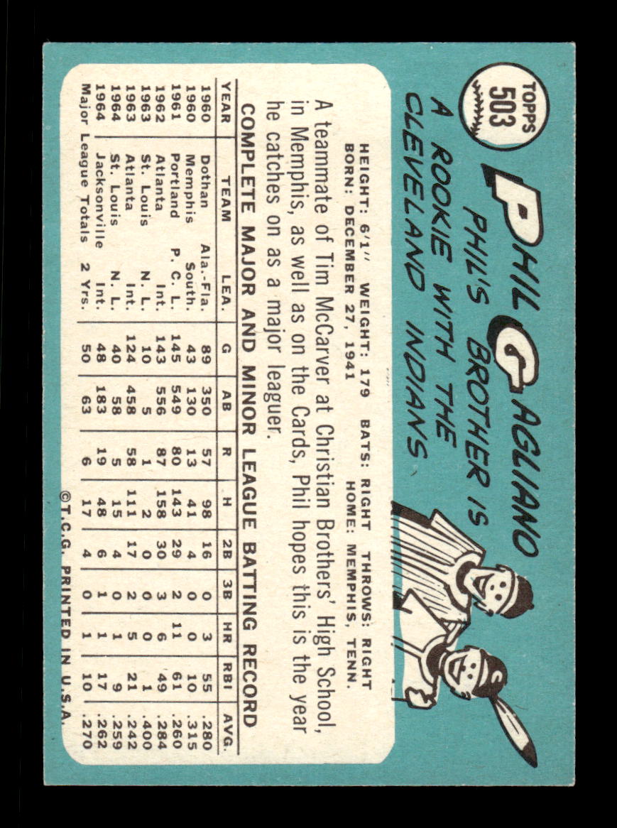 1965 Topps #503 Phil Gagliano St. Louis Cardinals EXMT CS26015737