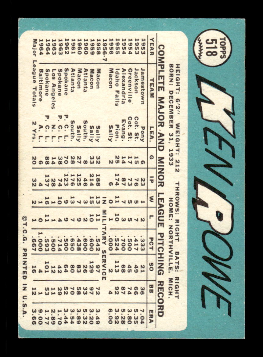 1965 Topps #518 Ken Rowe Baltimore Orioles EXMT CS26015750