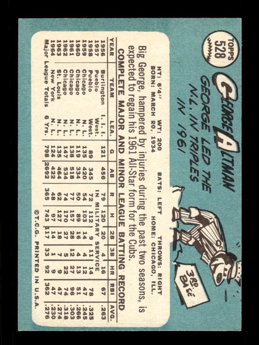 1965 Topps #528 George Altman Chicago Cubs EXMT CS26015759