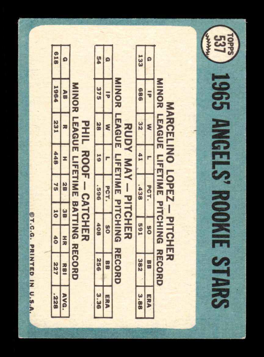 1965 Topps #537 1965 Rookie Stars Los Angeles Angels EXMT CS26015767