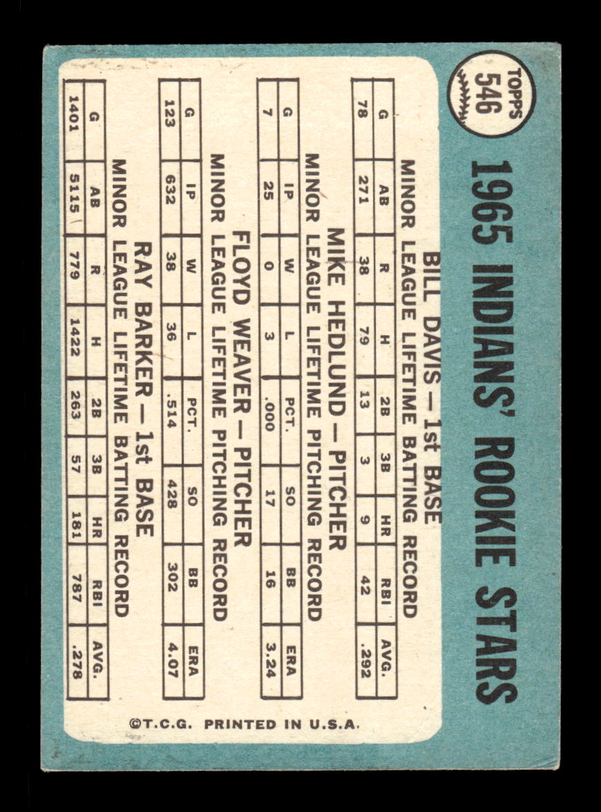 1965 Topps #546 Cleveland Indians EXMT CS26015775