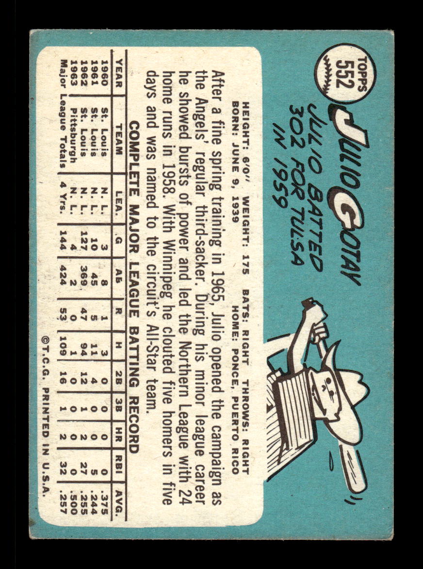 1965 Topps #552 Julio Gotay Los Angeles Angels F/G CS26015780