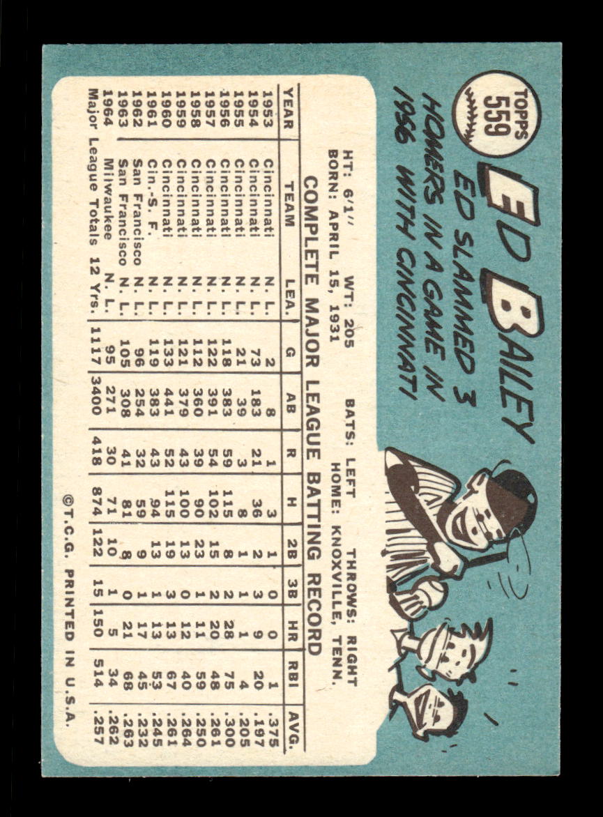 1965 Topps #559 Ed Bailey San Francisco Giants EXMT CS26015787