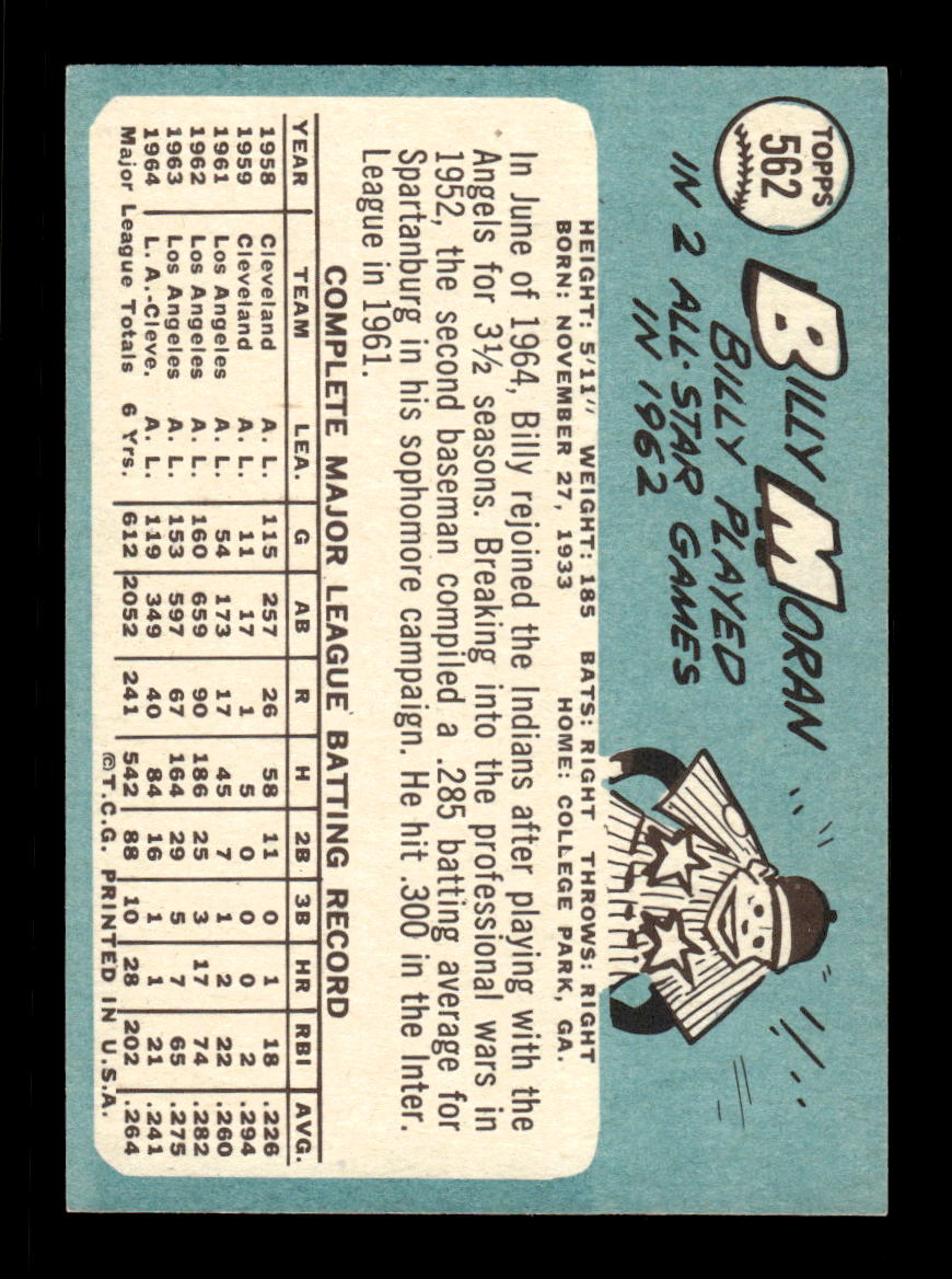 1965 Topps #562 Billy Moran Cleveland Indians EXMT CS26015790