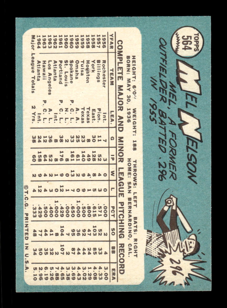 1965 Topps #564 Mel Nelson Minnesota Twins EXMT CS26015792