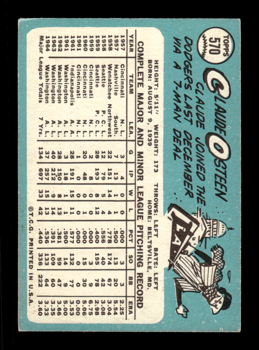 1965 Topps #570 Claude Osteen Los Angeles Dodgers EXMT CS26015798