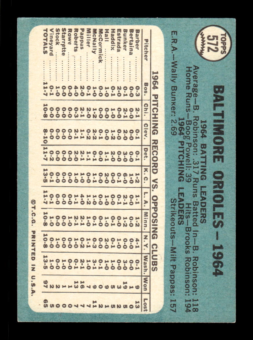 1965 Topps #572 Baltimore Orioles EXMT CS26015800