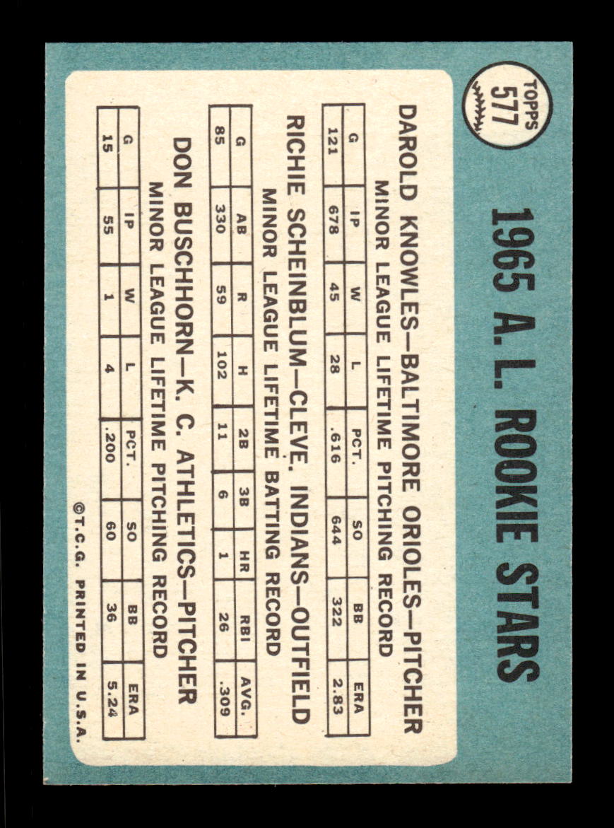 1965 Topps #577 American League EXMT CS26015805