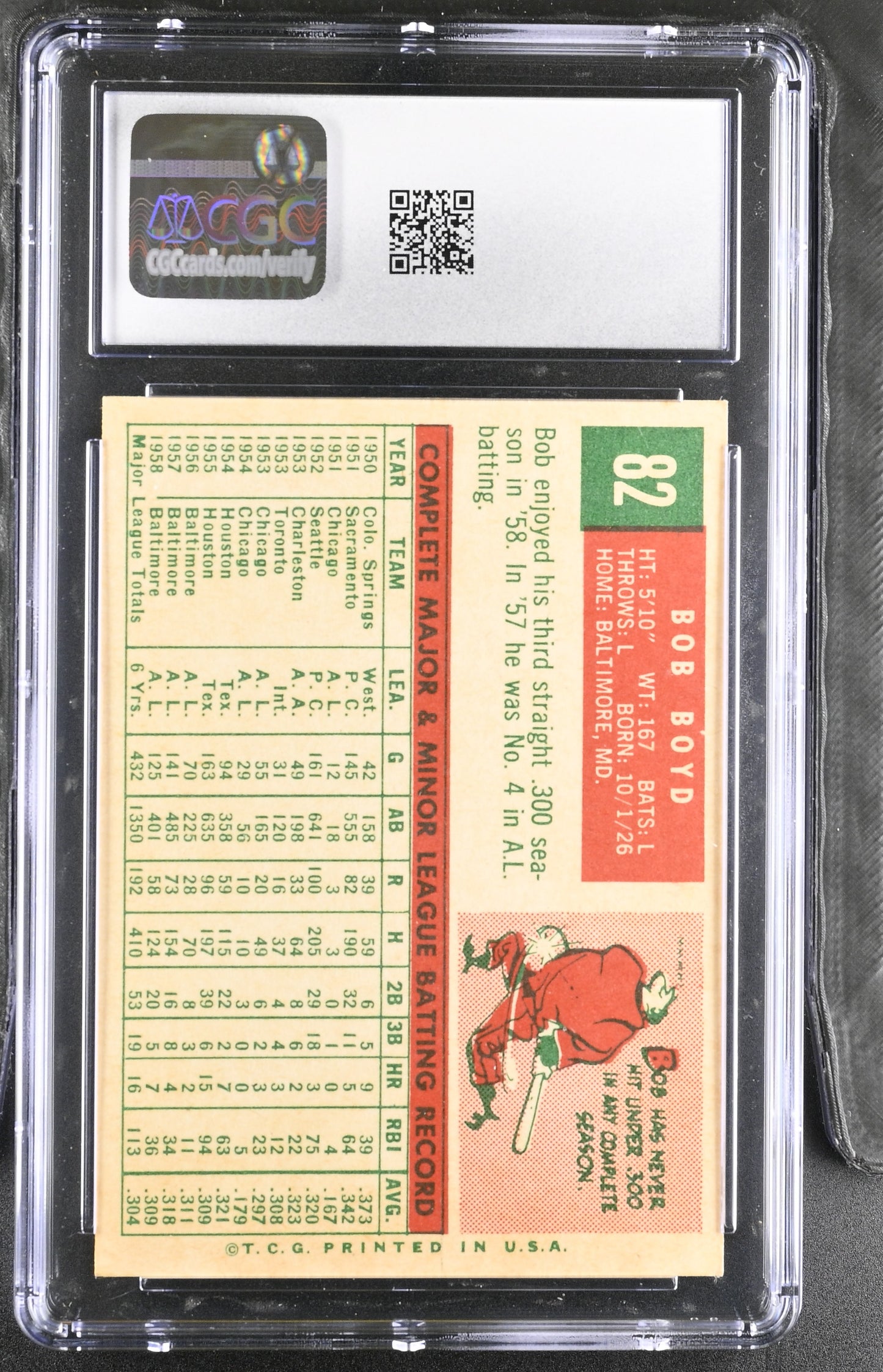 1959 Topps #82 Bob Boyd CGC 6.5 SN 6142657021