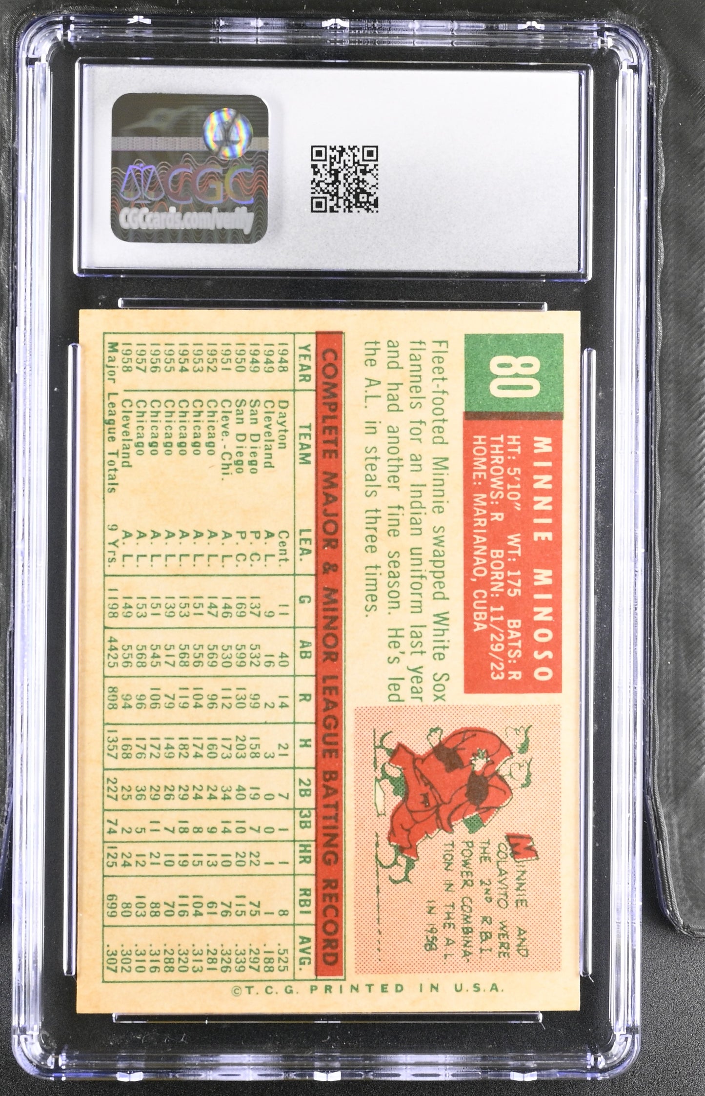 1959 Topps #80 Minnie Minoso CGC 7 SN 6142657023