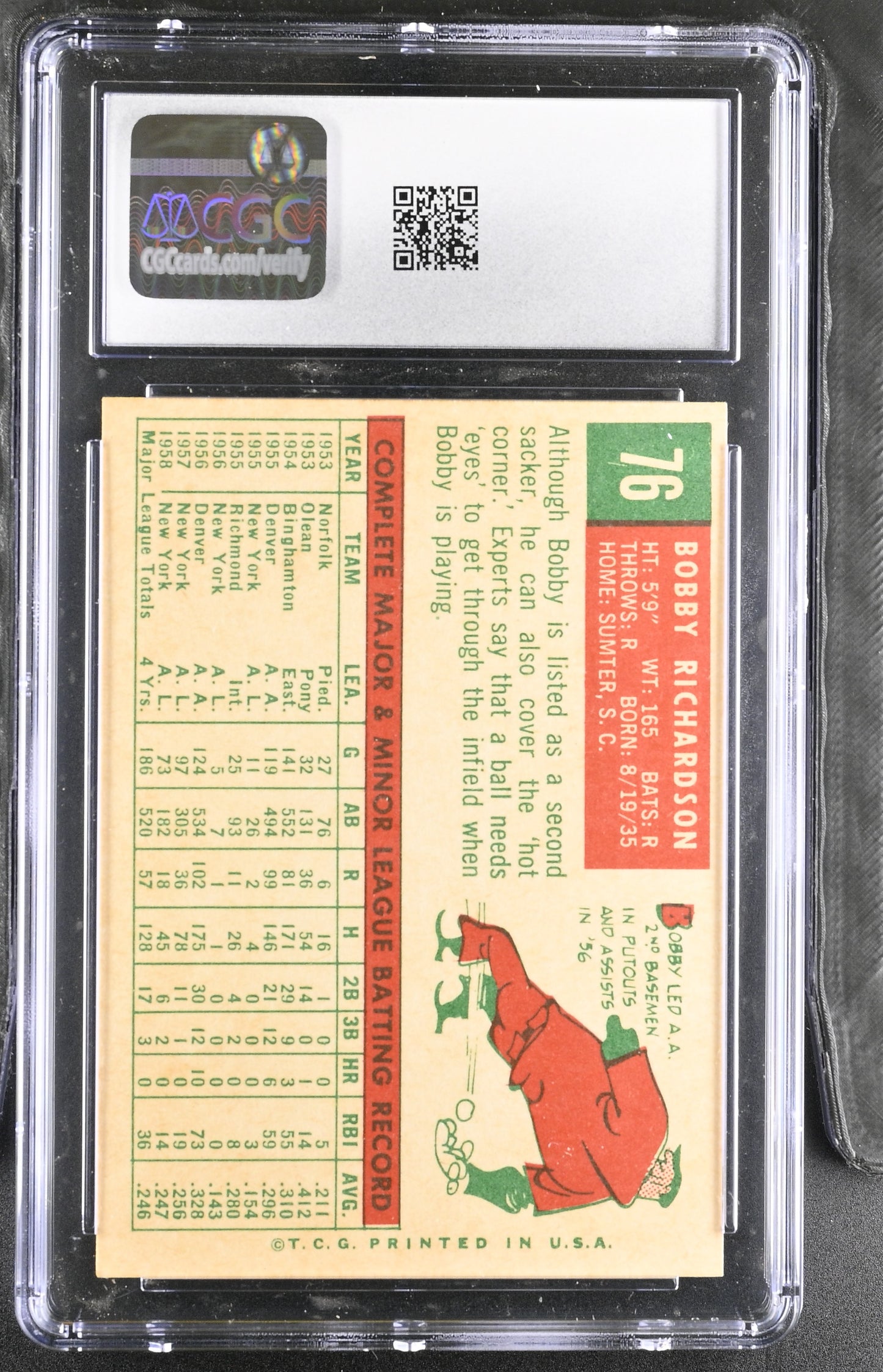 1959 Topps #76 Bobby Richardson CGC 5.5 SN 6142657024