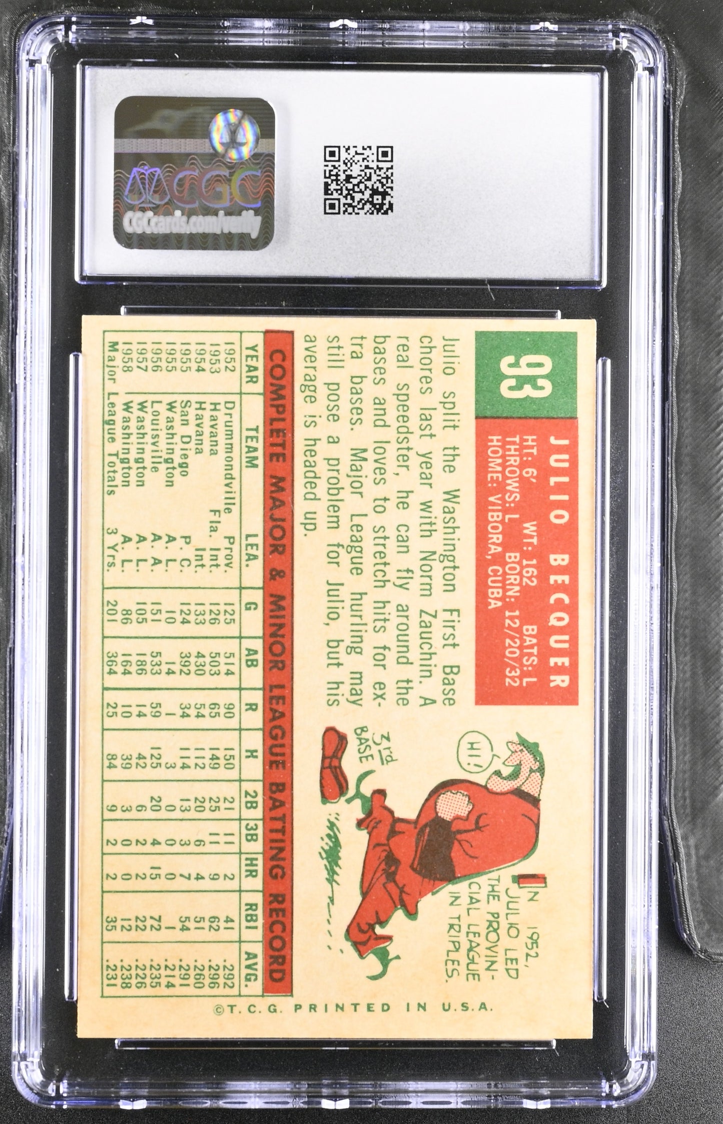 1959 Topps #93 Julio Becquer CGC 7.5 SN 6142657028