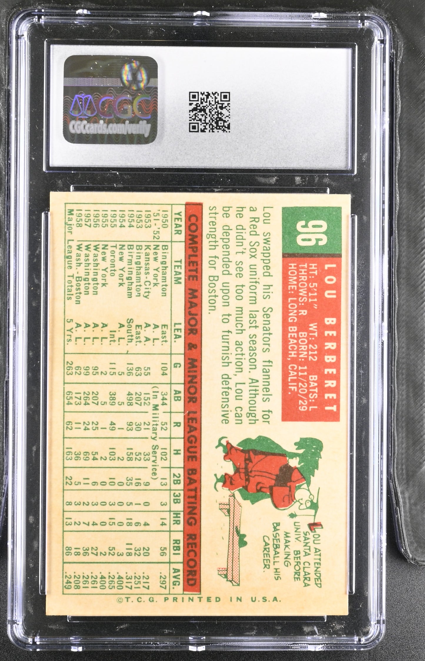 1959 Topps #96 Lou Berberet CGC 5 SN 6142657042