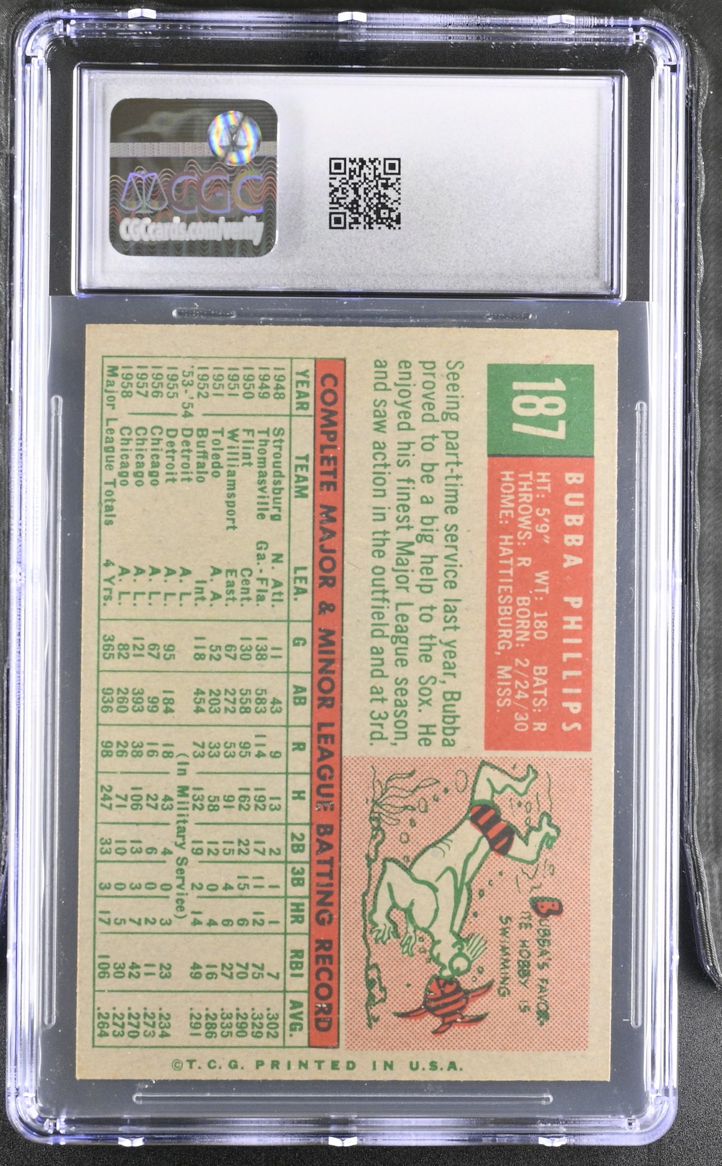 1959 Topps #187 Bubba Phillips CGC 5.5 SN 6142657047