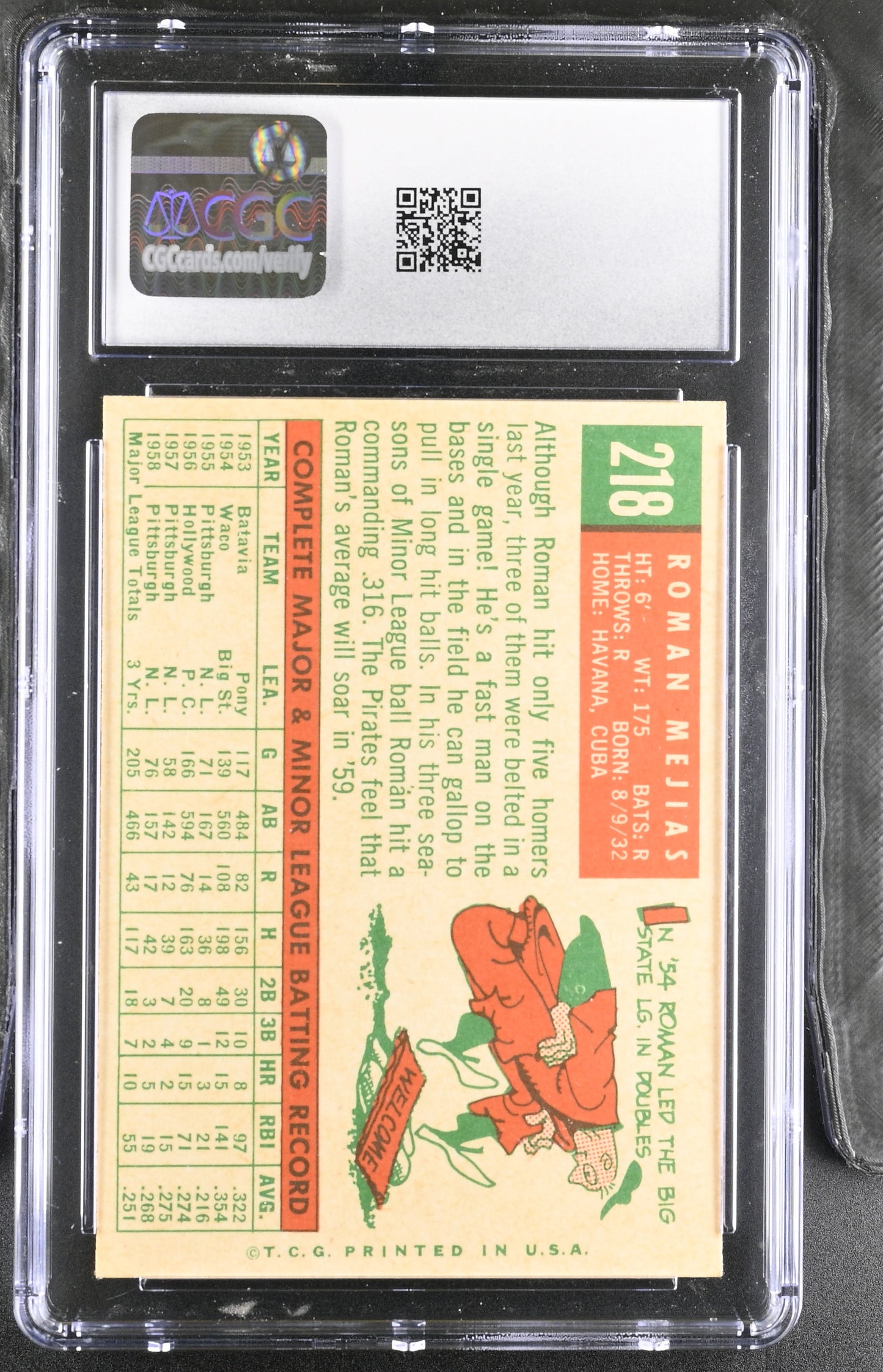 1959 Topps #218 Roman Mejias CGC 9 SN 6142657060