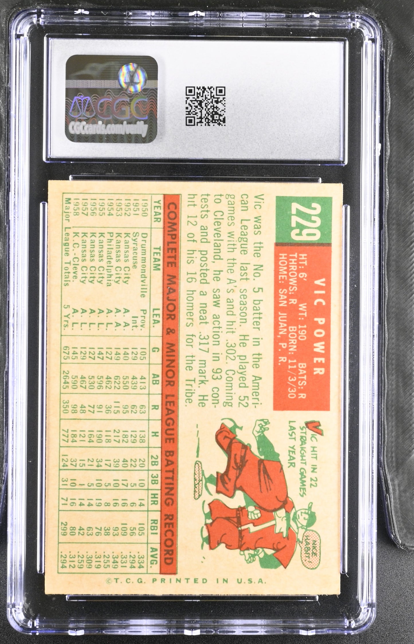 1959 Topps #229 Vic Power CGC 7.5 SN 6142657073