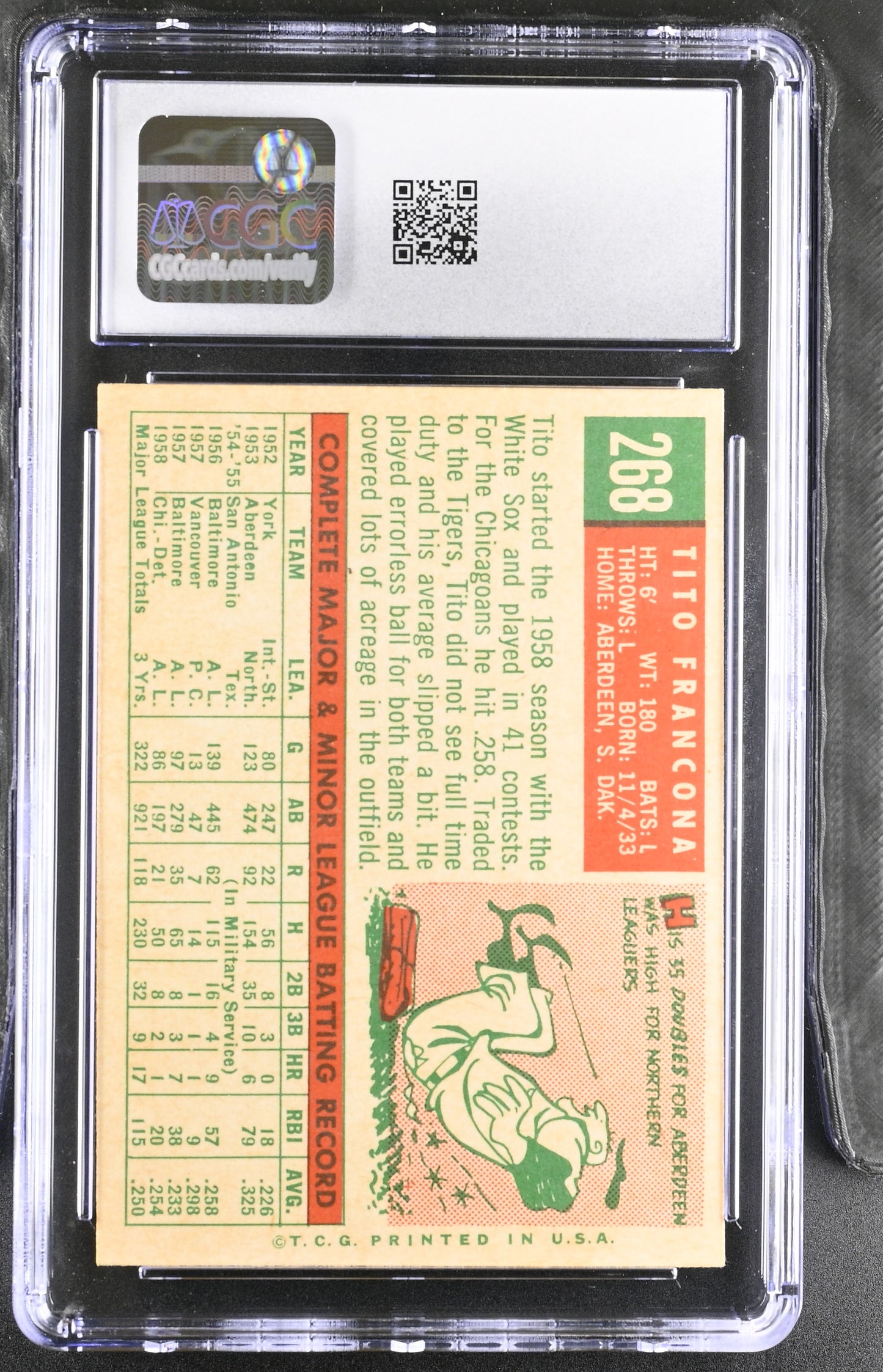 1959 Topps #268 Tito Francona CGC 8 SN 6142657085