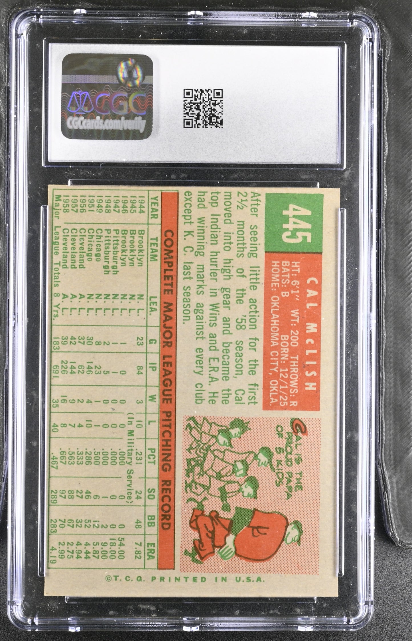 1959 Topps #445 Cal McLish CGC 4.5 SN 6142657097