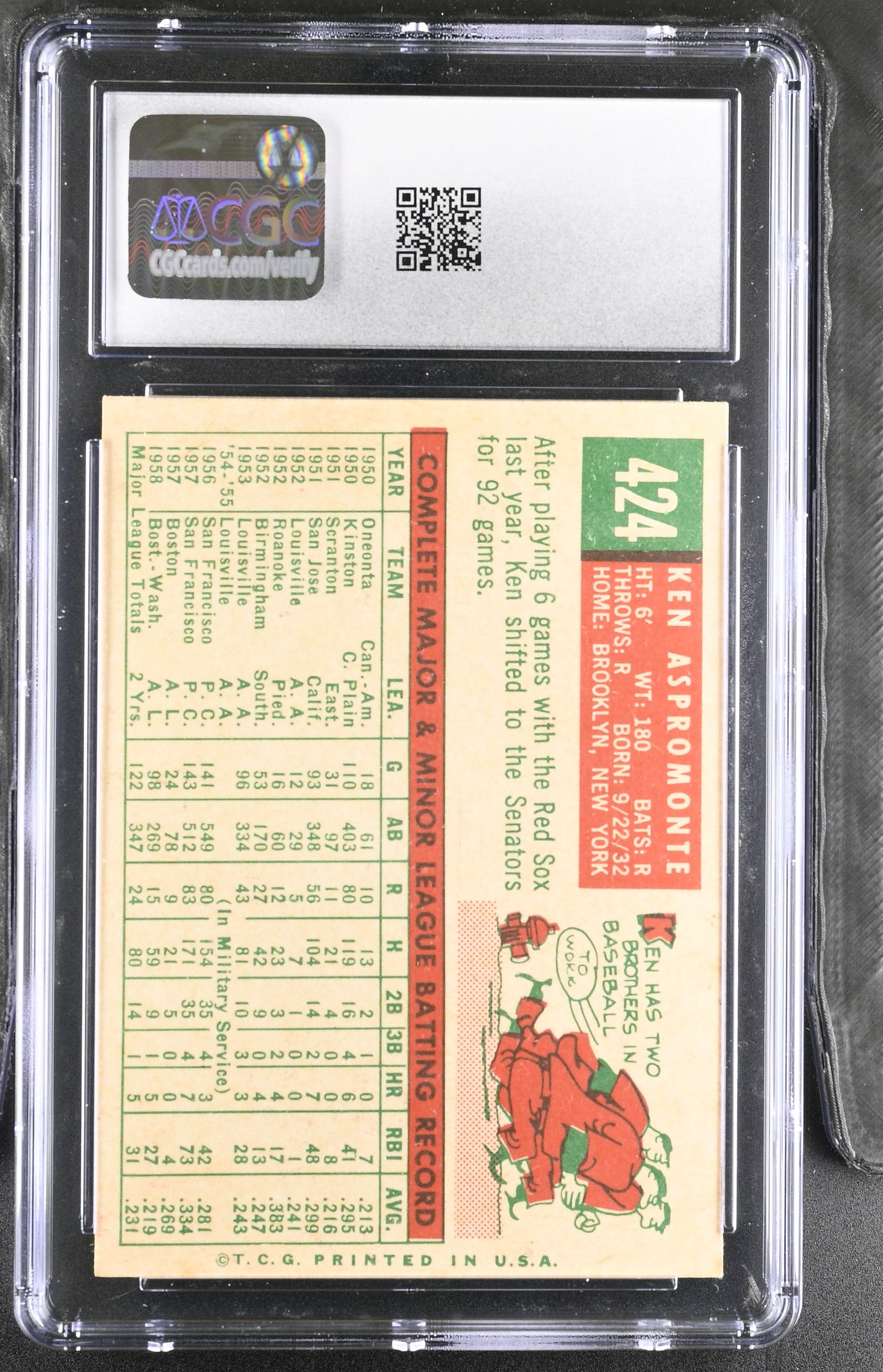 1959 Topps #424 Ken Aspromonte CGC 5.5 SN 6142657104