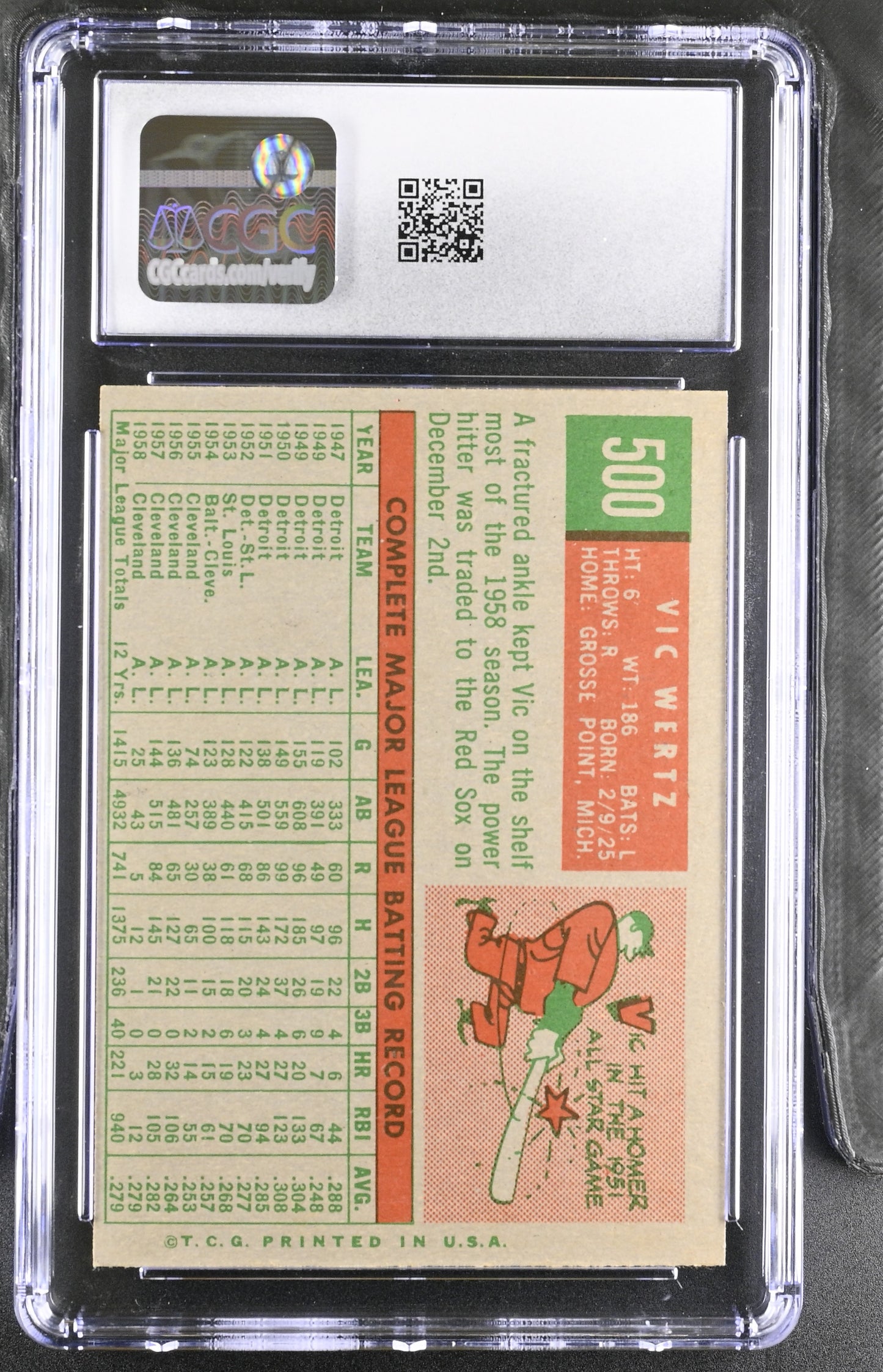1959 Topps #500 Vic Wertz CGC 7 SN 6142657114