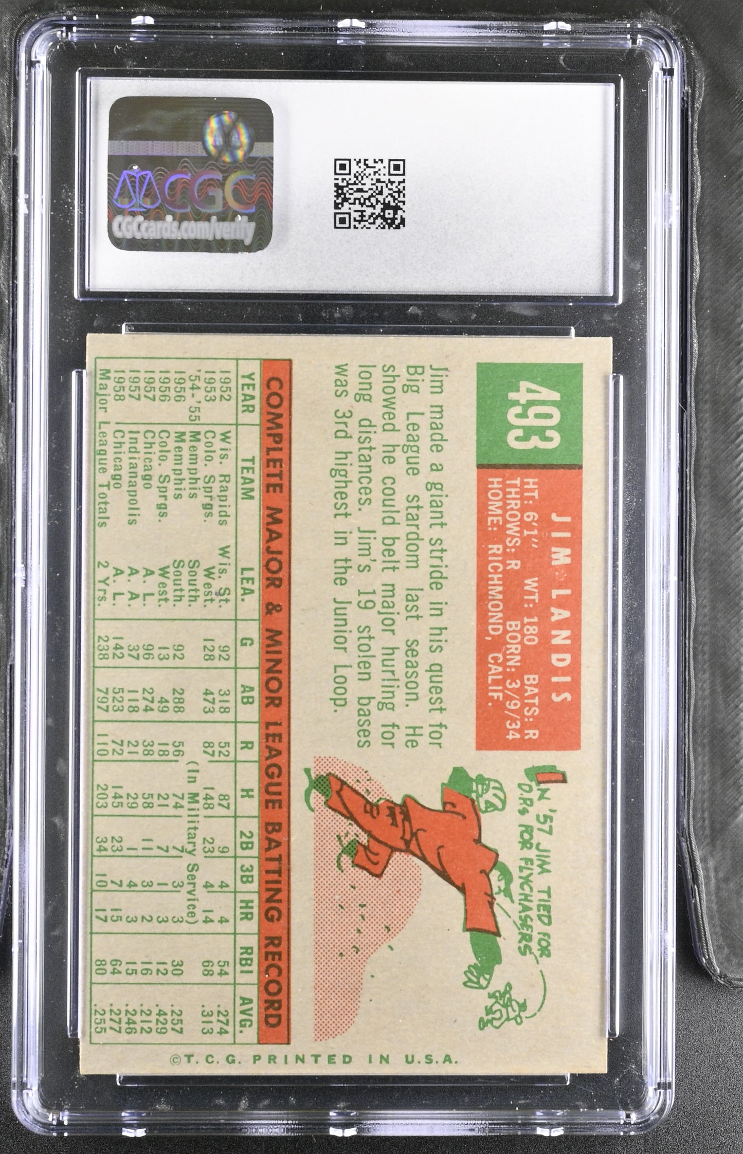 1959 Topps #493 Jim Landis CGC 6 SN 6142657116