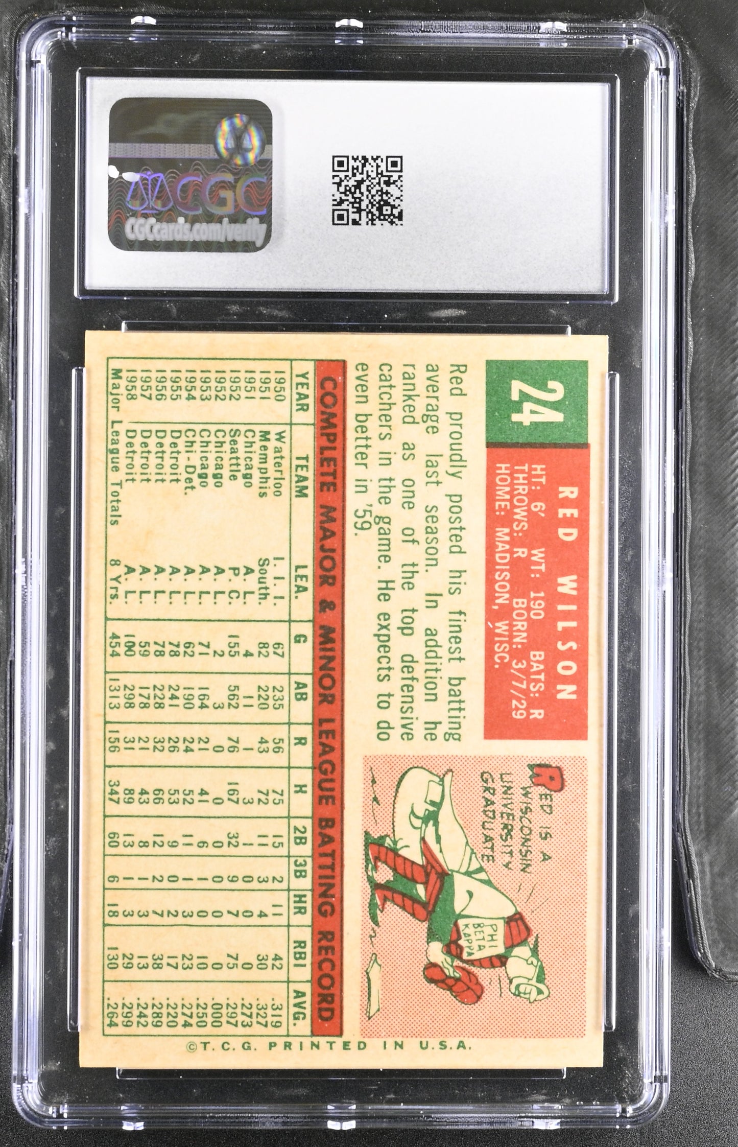1959 Topps #24 Red Wilson CGC 6.5 SN 6142657122