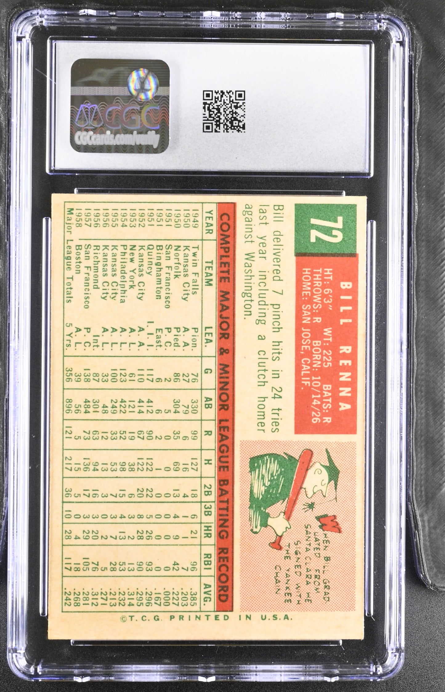 1959 Topps #72 Bill Renna CGC 5.5 SN 6142657127