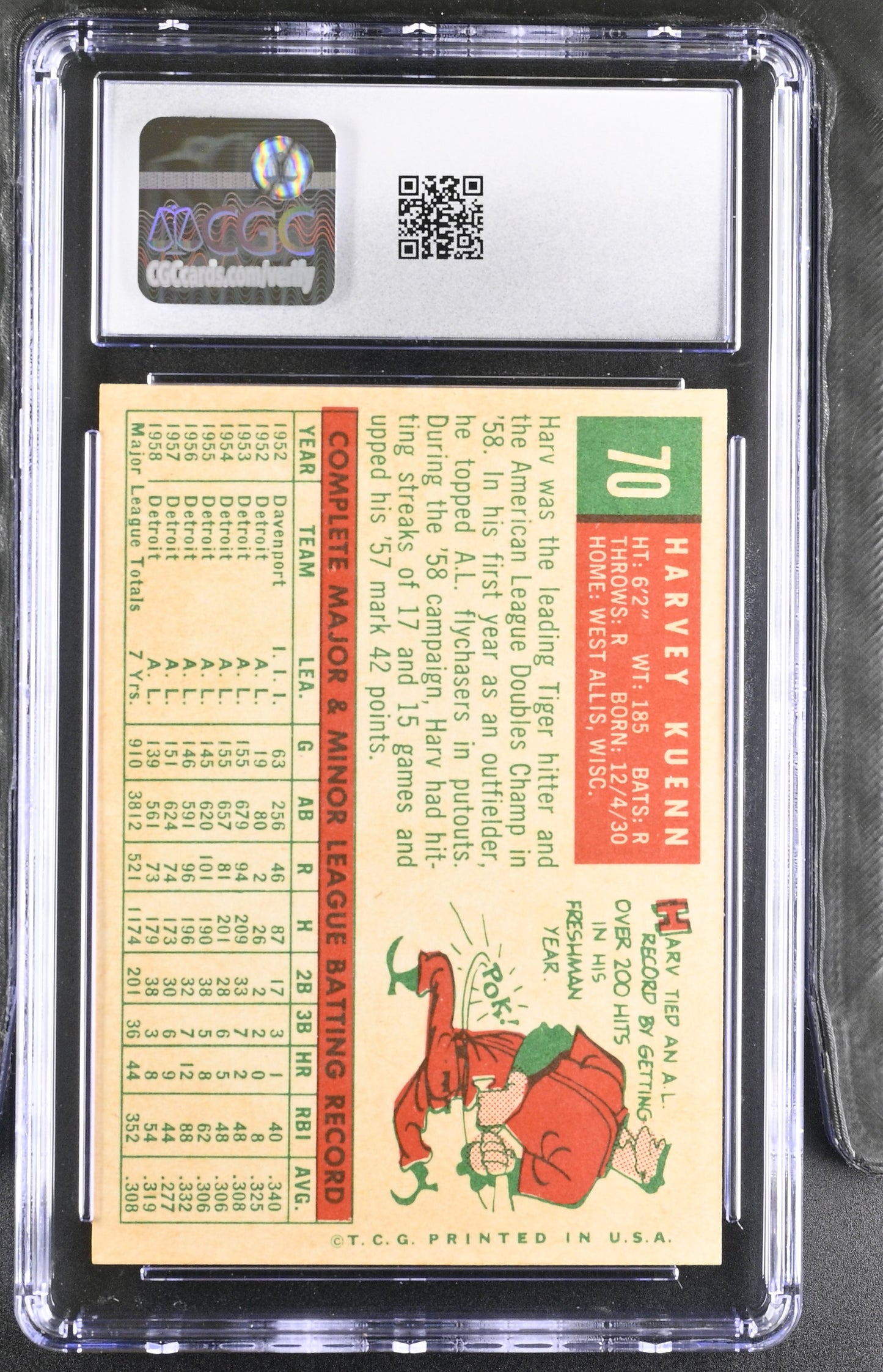 1959 Topps #70 Harvey Kuenn CGC 8 SN 6142657128