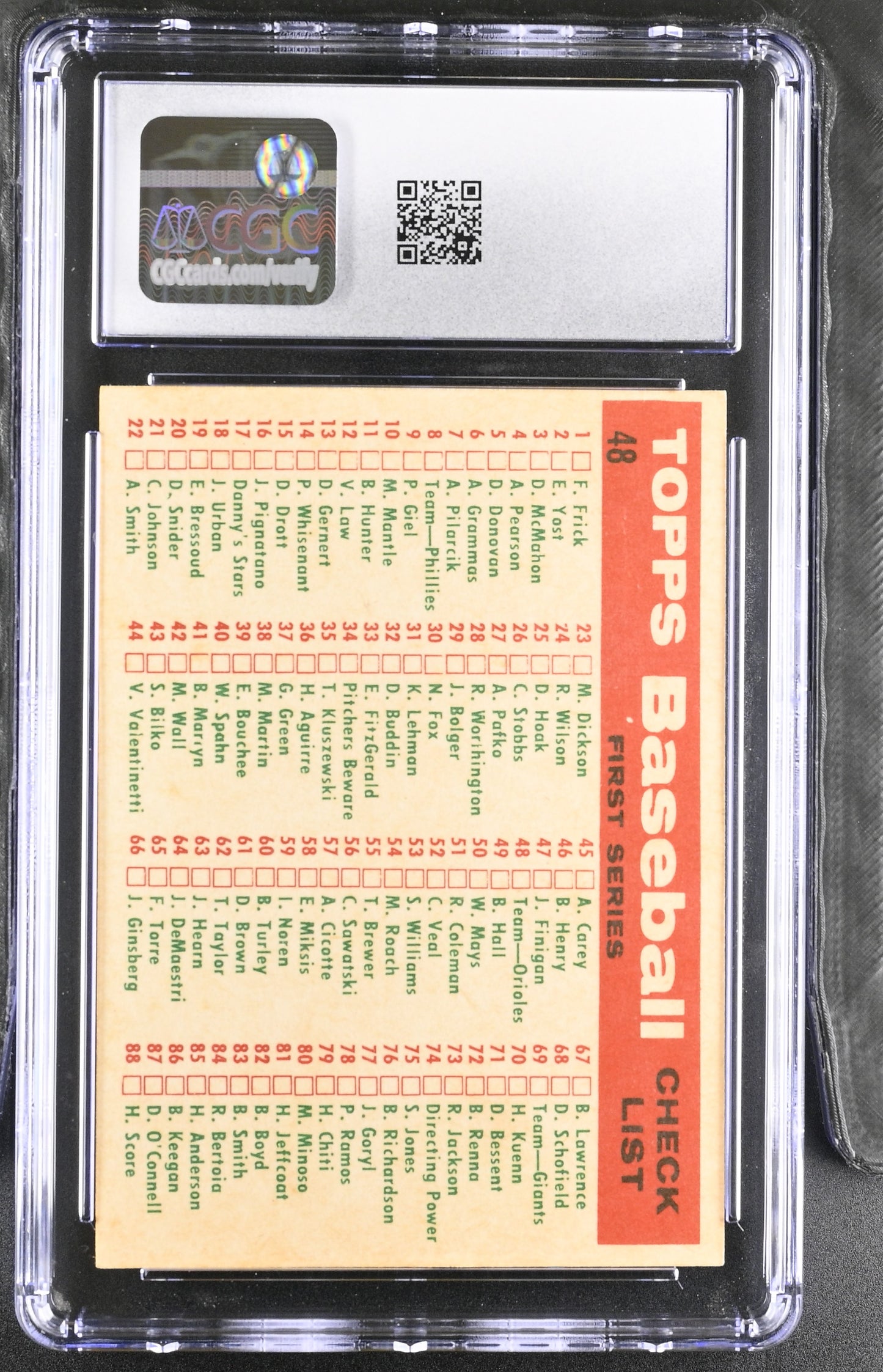 1959 Topps #48 Baltimore Orioles CGC 4 SN 6142657135