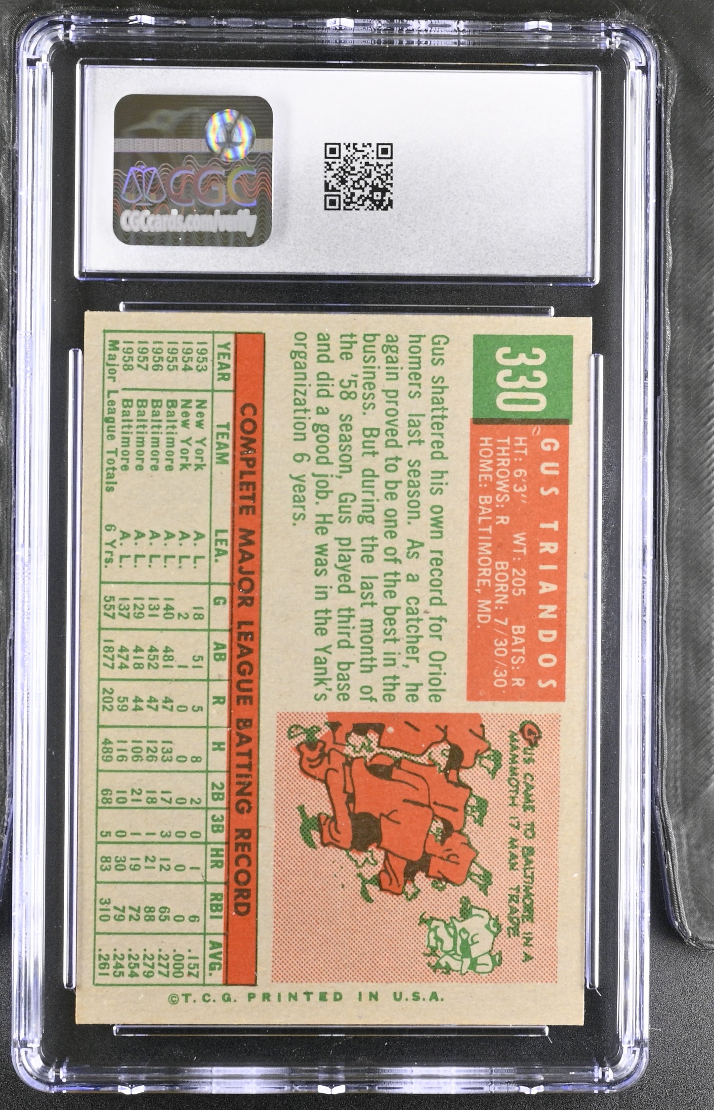 1959 Topps #330 Gus Triandos CGC 8 SN 6142657140