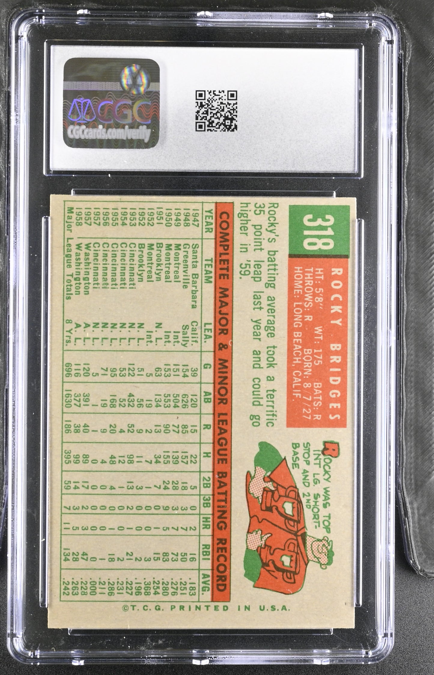 1959 Topps #318 Rocky Bridges CGC 9 SN 6142657144