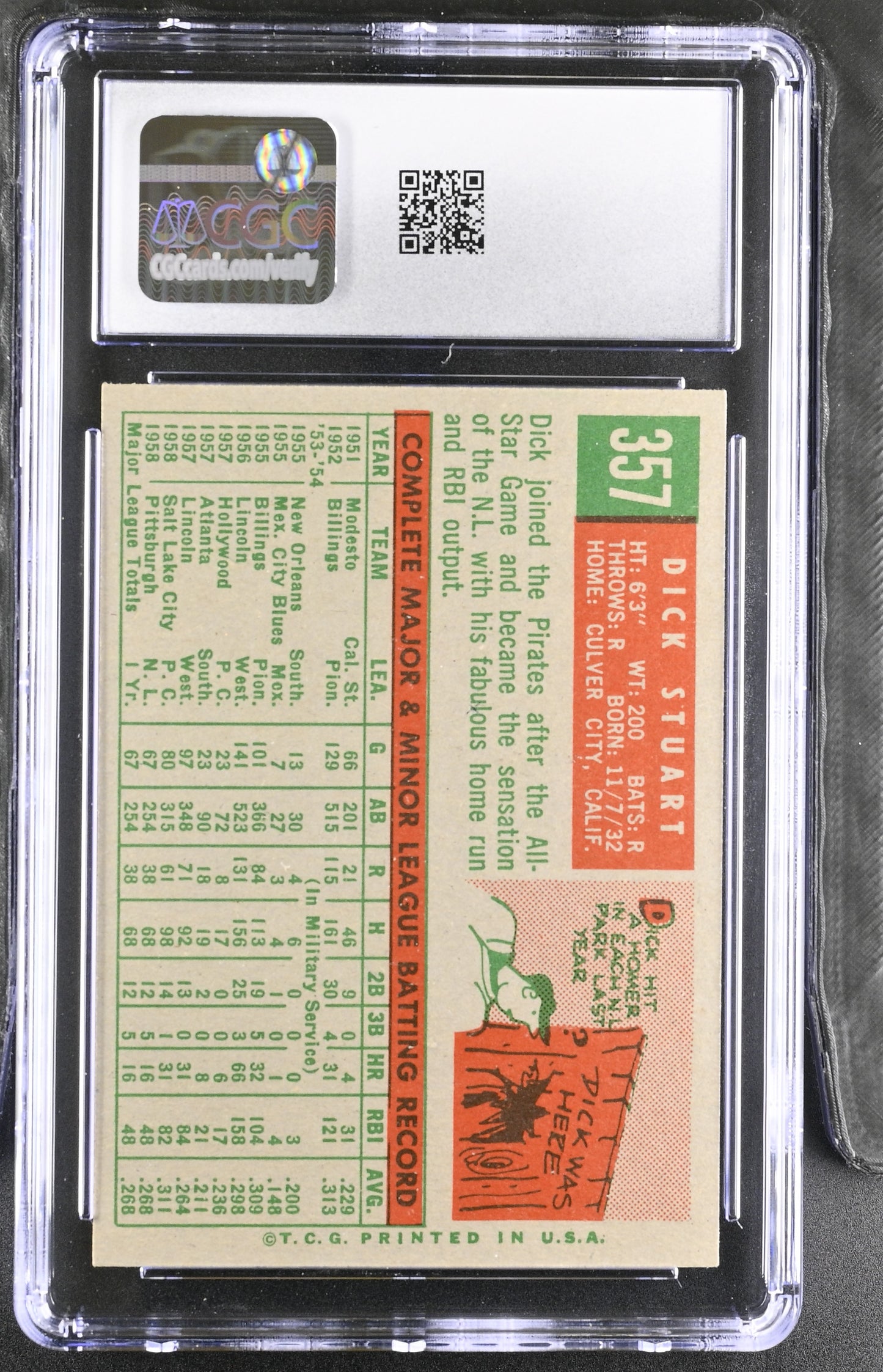 1959 Topps #357 Dick Stuart CGC 7.5 SN 6142657158