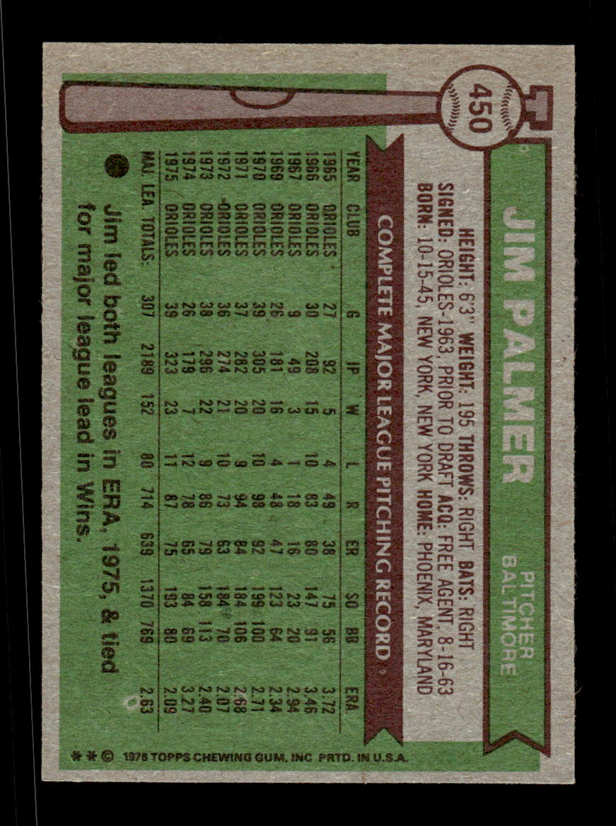 1976 Topps #450 Jim Palmer Baltimore Orioles VGEX CS26016771