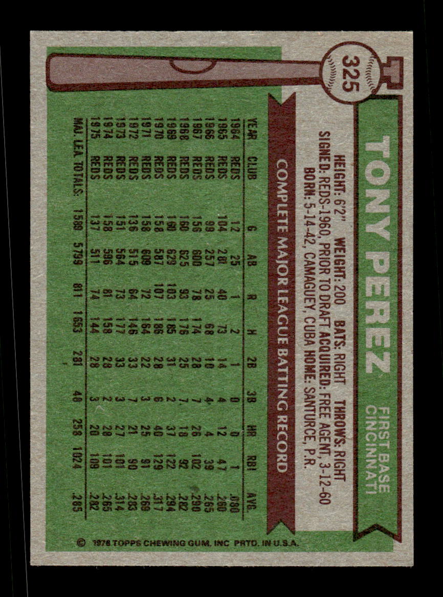 1976 Topps #325 Tony Perez Cincinnati Reds VGEX CS26016775