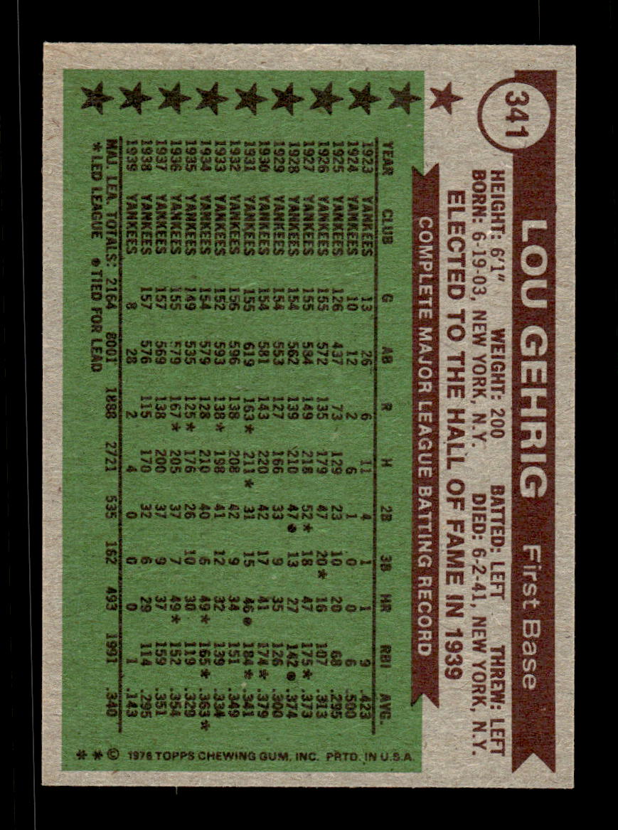 1976 Topps #341 Lou Gehrig New York Yankees VGEX CS26016779
